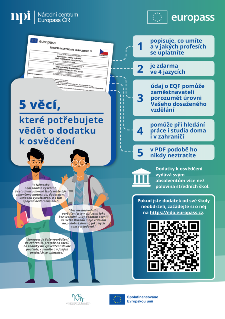 Europass - infografika